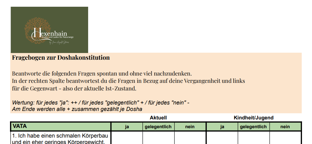 dosha